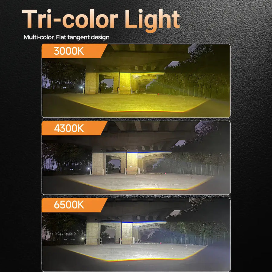 Tri Color Demonstration