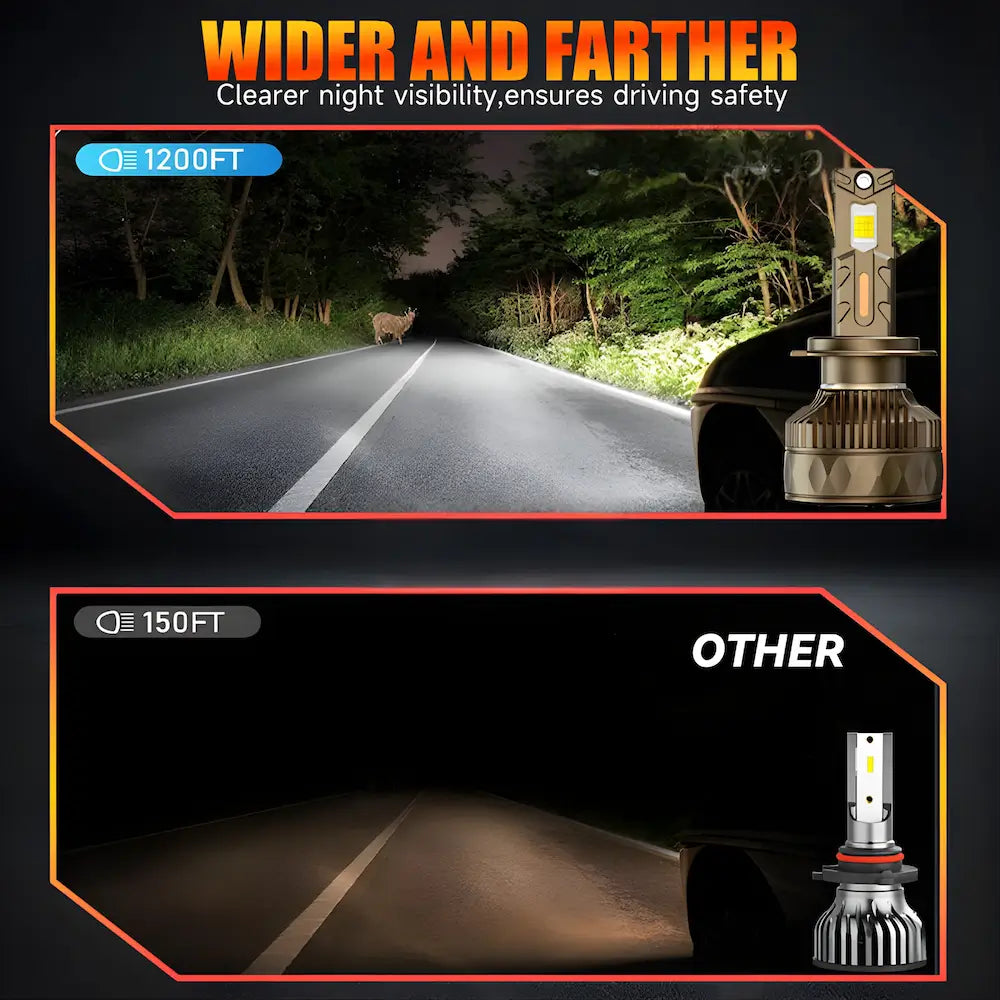 Wide and farther coverage