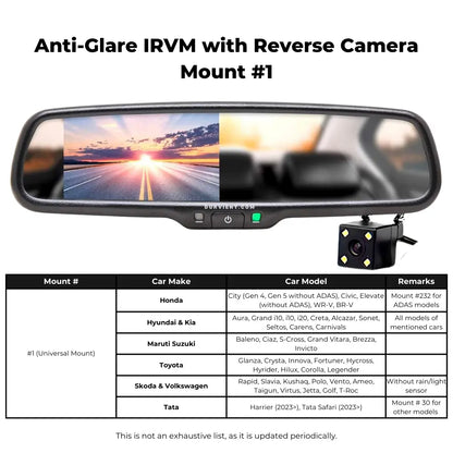 Anti-Glare IRVM Rear View Mirror Reverse Camera Kit