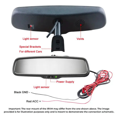 Auto-Dimming IRVM Rear View Mirror for All Cars