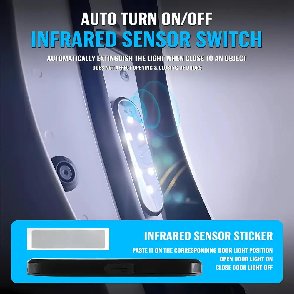 Smart Infrared IR Sensor for Automatic Door Open Turn On and Close Turn Off