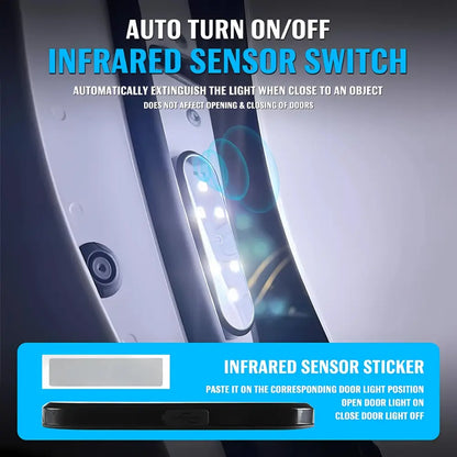 Smart Infrared IR Sensor for Automatic Door Open Turn On and Close Turn Off