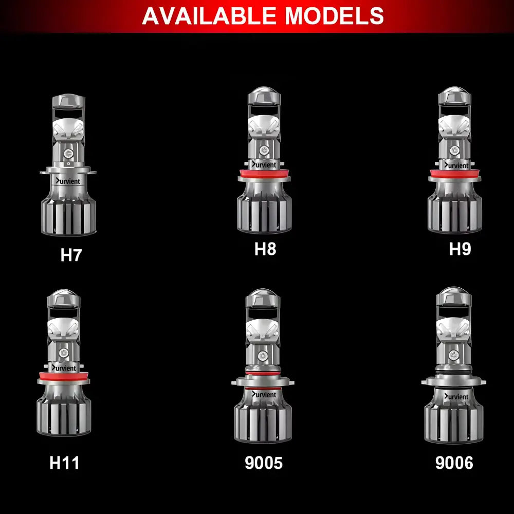 Socket Compatibility Chart for H7 H8 H11 H16 9005 HB3 9006 HB4 Projector Bulbs
