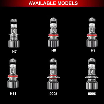 Socket Compatibility Chart for H7 H8 H11 H16 9005 HB3 9006 HB4 Projector Bulbs