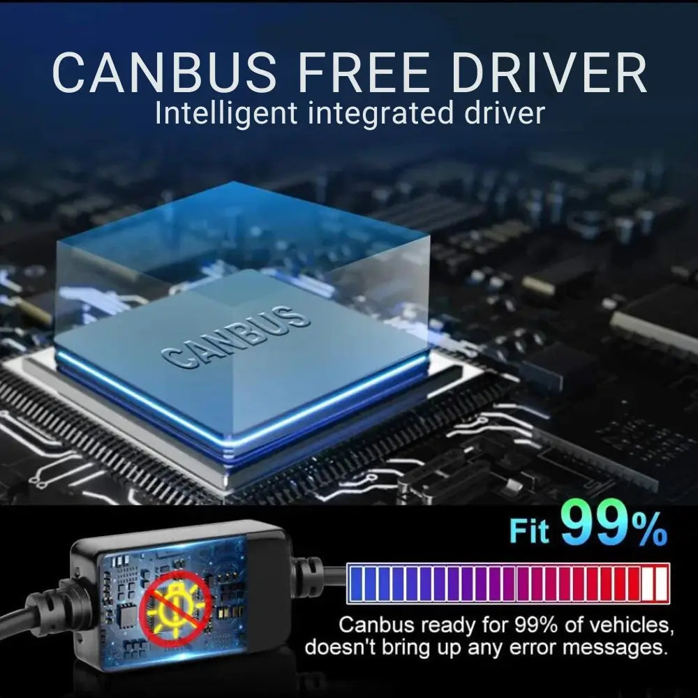 Canbus Error-Free External In-Line LED Driver Compatible with European and American Cars