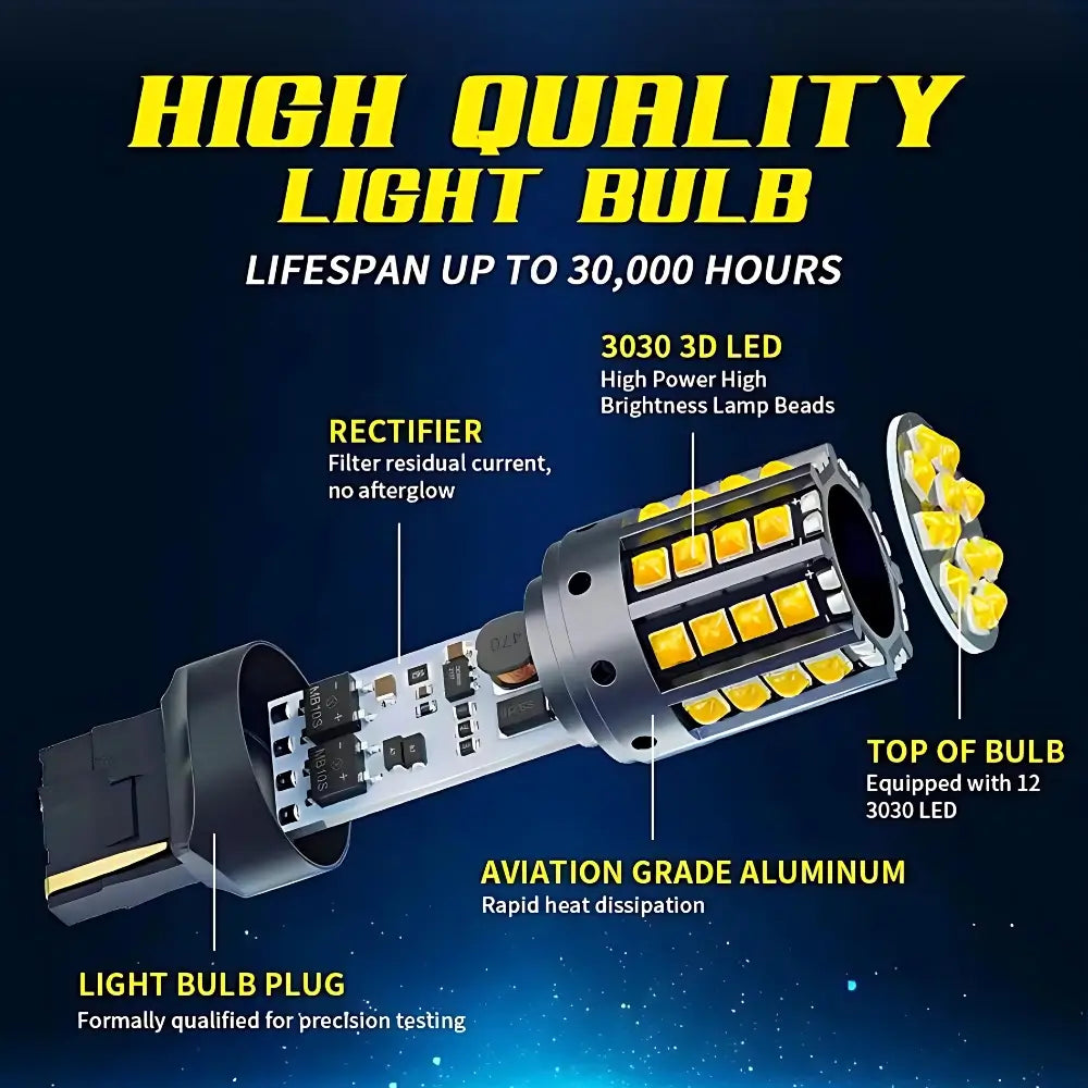 An infographic-style product graphic for a high-quality LED light bulb on a dark blue background. The bulb is shown in cross-section with callout labels reading features such as 3030 3D LED, rectifier, aviation grade aluminum, light bulb plug, top of bulb, and high brightness lamp beads.