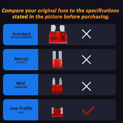 Low-Profile Micro Blade Fuse Kit for Modern Cars & SUVs (APS LP, 10-Pack)