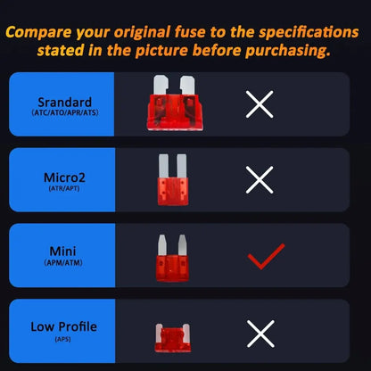 Mini ATM Blade Fuse Kit for European & Japanese Vehicles (10-Pack)