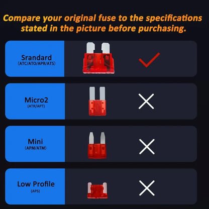 Easy to Use Regular Standard Fuse Kit - ATC/ATO/APR Fuses for European Cars
