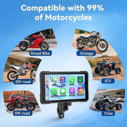 A motorcycle dashboard display screen mounted on a black bracket, centered on a blue gradient background with text reading 'Compatible with 99% of Motorcycles' and labeled vehicle examples including Street Bike, Vintage, ATV, Trike, and Off-road.