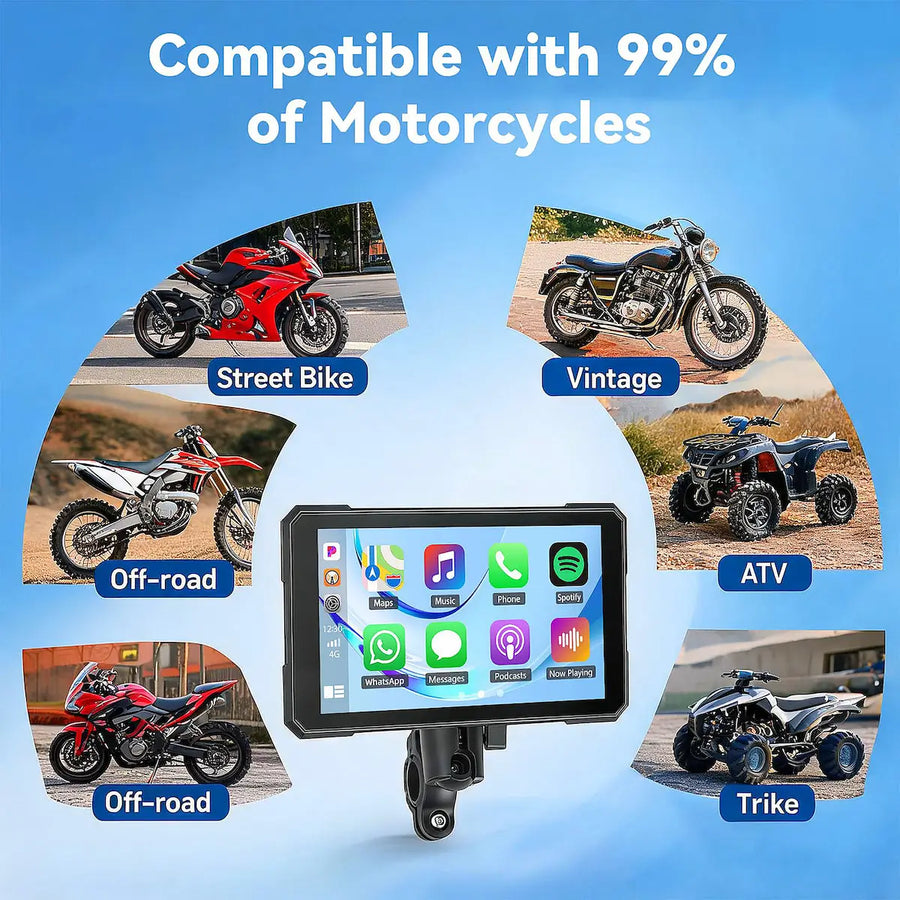 A motorcycle dashboard display screen mounted on a black bracket, centered on a blue gradient background with text reading 'Compatible with 99% of Motorcycles' and labeled vehicle examples including Street Bike, Vintage, ATV, Trike, and Off-road.