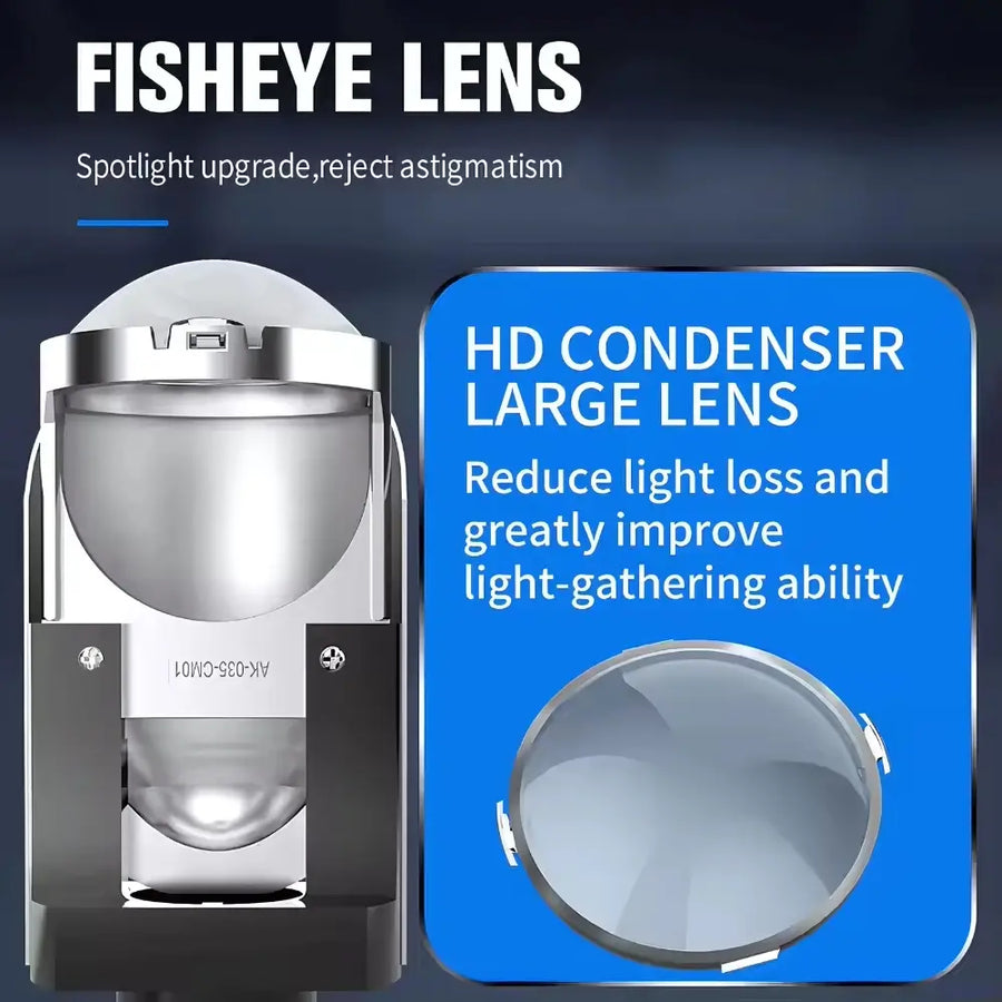 H4 / H19 Bi-LED Mini Projector Headlight Bulbs (35W, RHD)