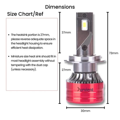 Ultra-Compact Technical Dimensions of V13 LED Headlight Bulb with 1:1 Halogen Size