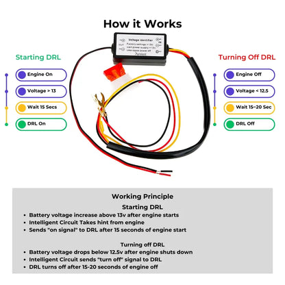 Smart Automatic LED DRL Controller Relay Harness (12V 18W)