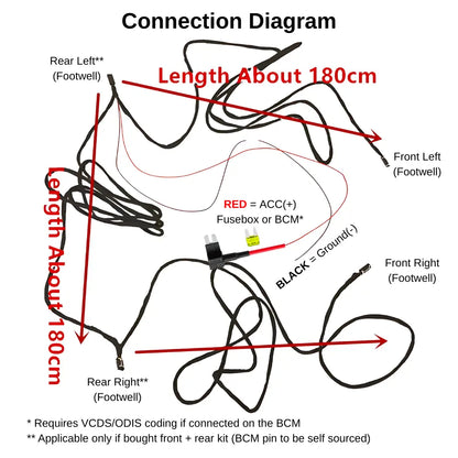footwell installation connection diagram schematic