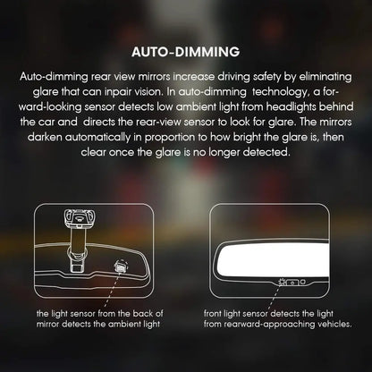Auto-Dimming IRVM Rear View Mirror for All Cars