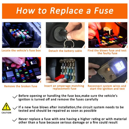 Mini ATM Blade Fuse Kit for European & Japanese Vehicles (10-Pack)
