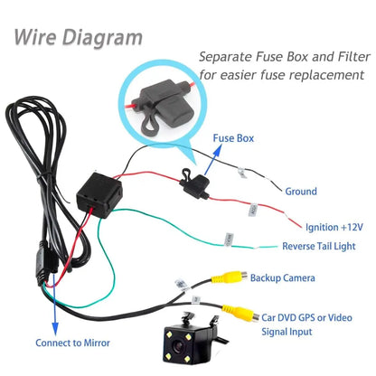 Anti-Glare IRVM Rear View Mirror Reverse Camera Kit