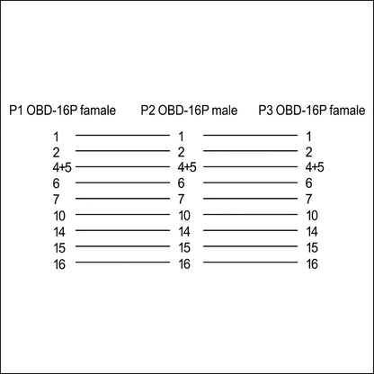 90-Degree Angled OBD2 Splitter Y-Cable (1 Male to 2 Female, 30cm)