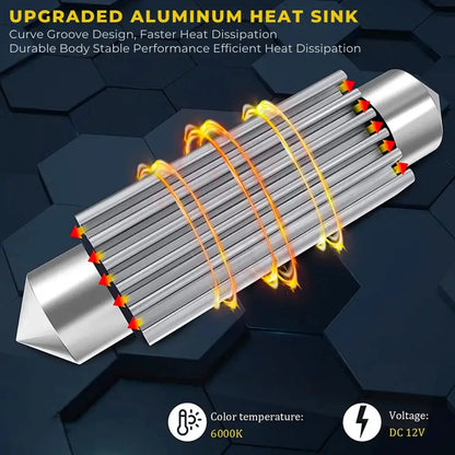 Aviation Aluminum Grooved Heatsink Backing for Maximum Thermal Dissipation