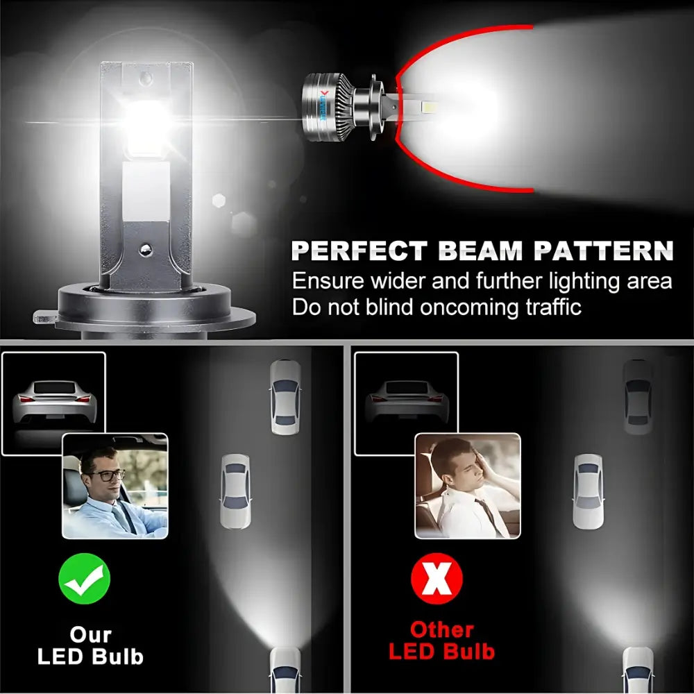 Precision 1:1 Halogen Filament Beam Cutoff and Focused Road Throw on Low and High Beam