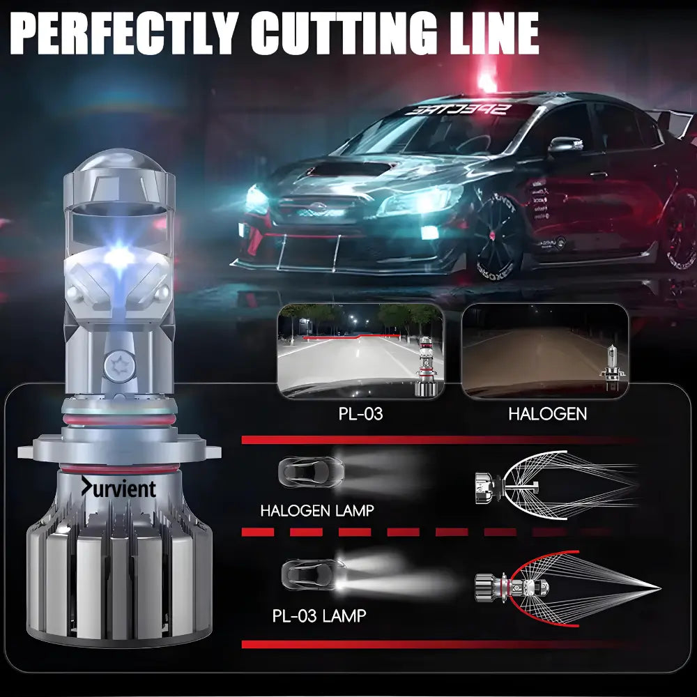 Anti-Glare Sharp Cutoff Line with Extended Distance Road Throw