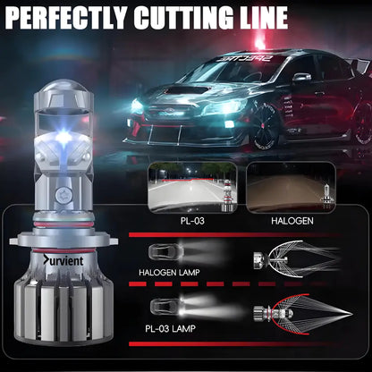 Anti-Glare Sharp Cutoff Line with Extended Distance Road Throw