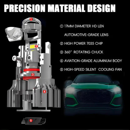 H8 Mini LED Projector Fog Lamp Bulb (55W 6000K)