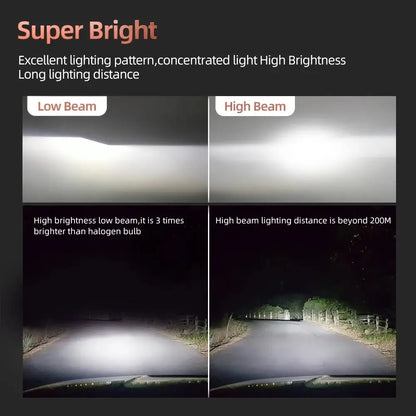 Motorcycle & Scooter LED Headlight Bulb (6000K Cool White)