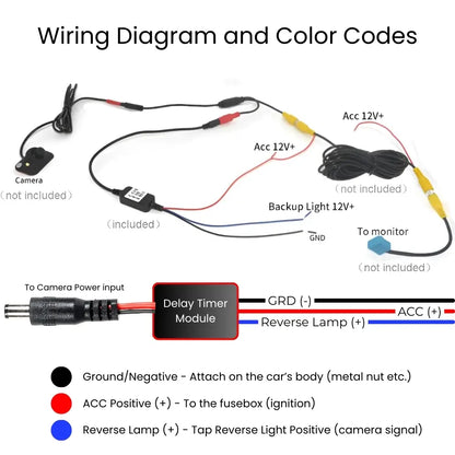 Reverse Camera Delay Timer Relay Module Kit for Volkswagen, Skoda & Audi