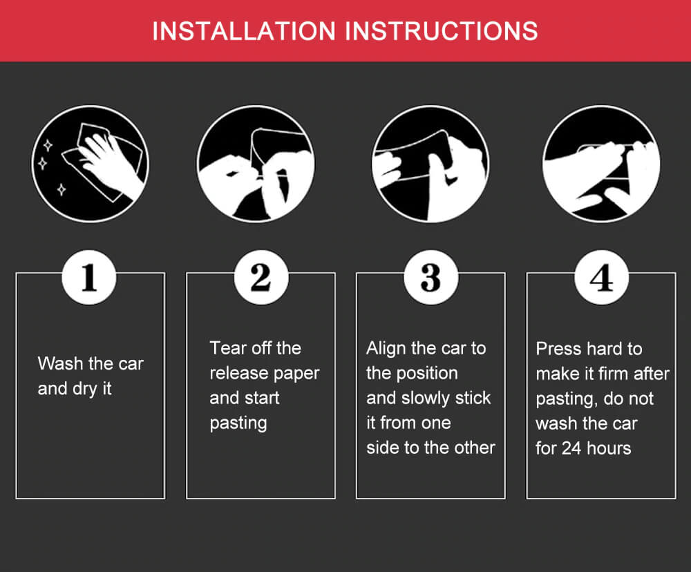 4.Instructions