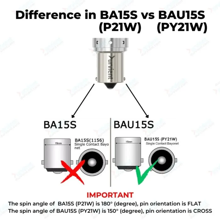 difference in p21w ba15s vs py21w bau15s