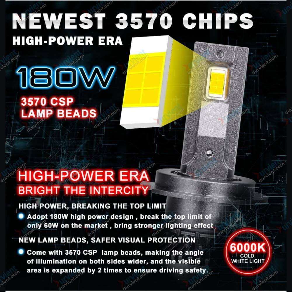 180 watt 3570 csp led chip