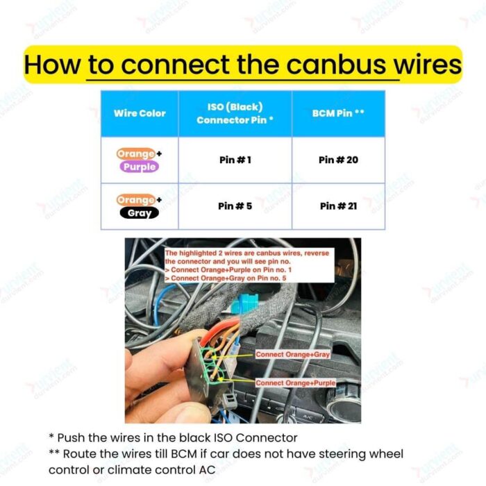 How to connect wires