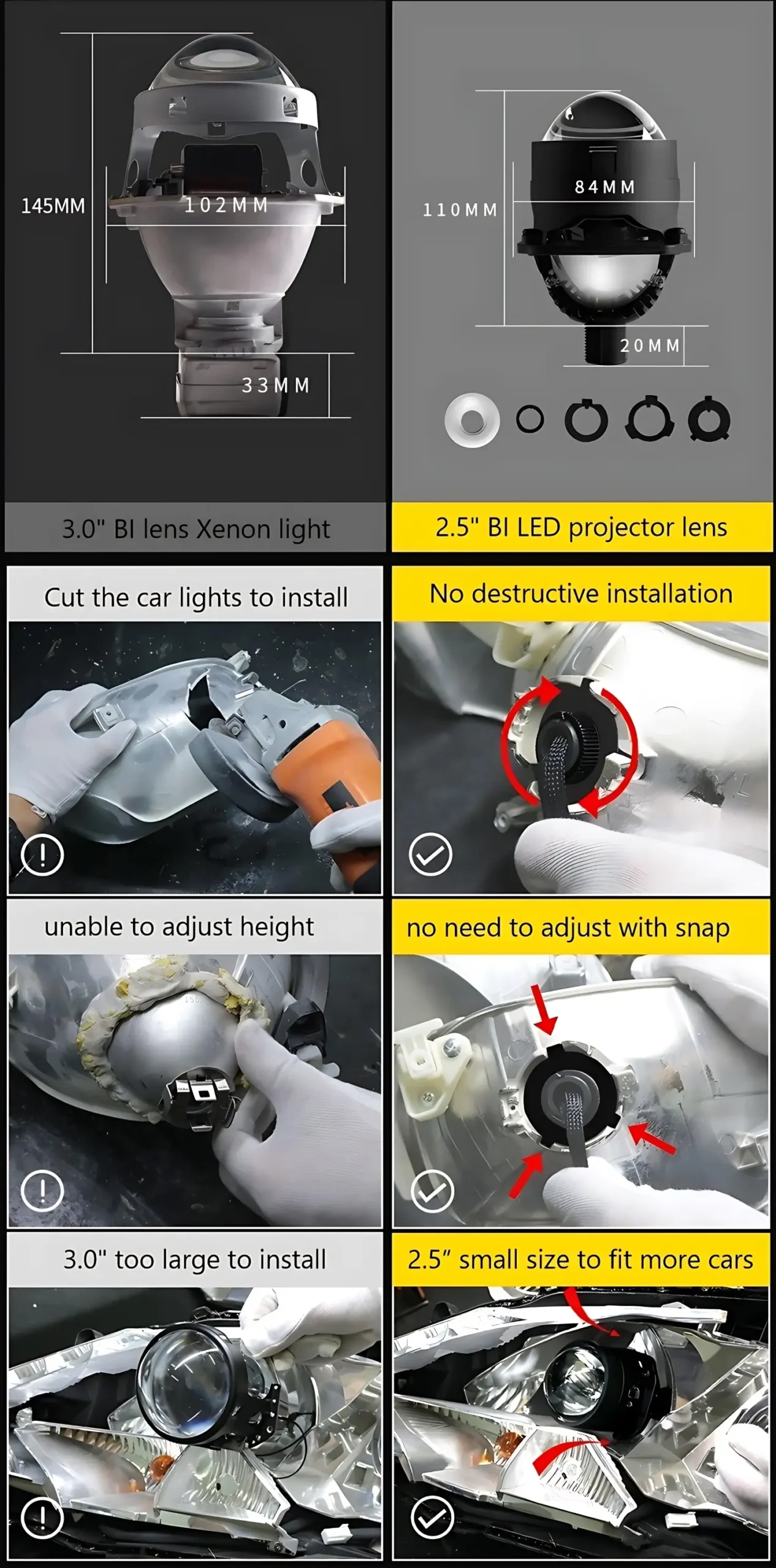 A+ 2.5 inch vs 3.5 inch projector difference