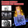 Best in class heat management