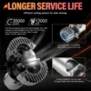 turbo fan for longer life space