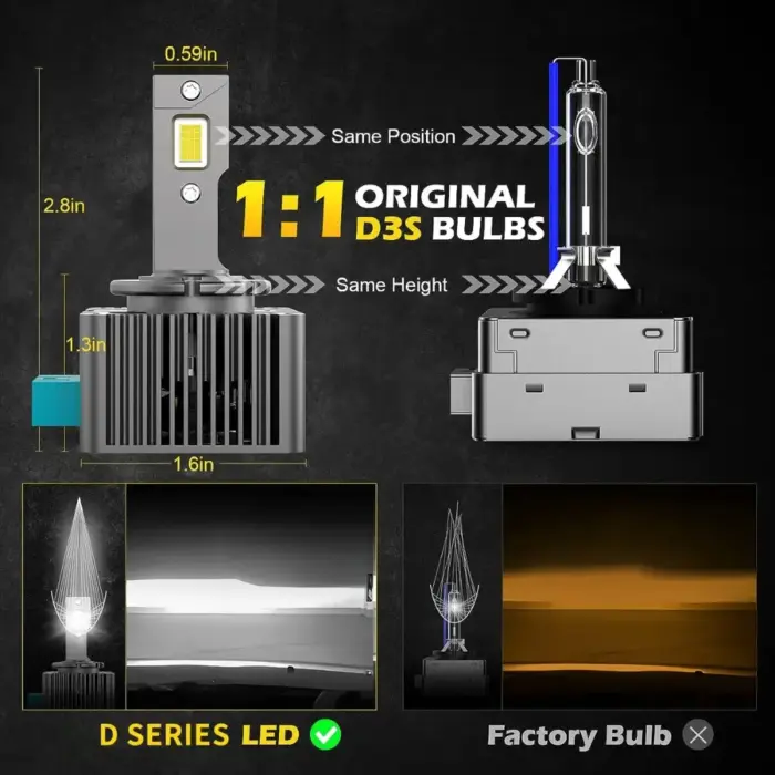 D Series LED Plug & Play HID to LED Conversion Kit - D1S D2S D3S D4S D5S D8S - 15000LM 6000K - Image 5