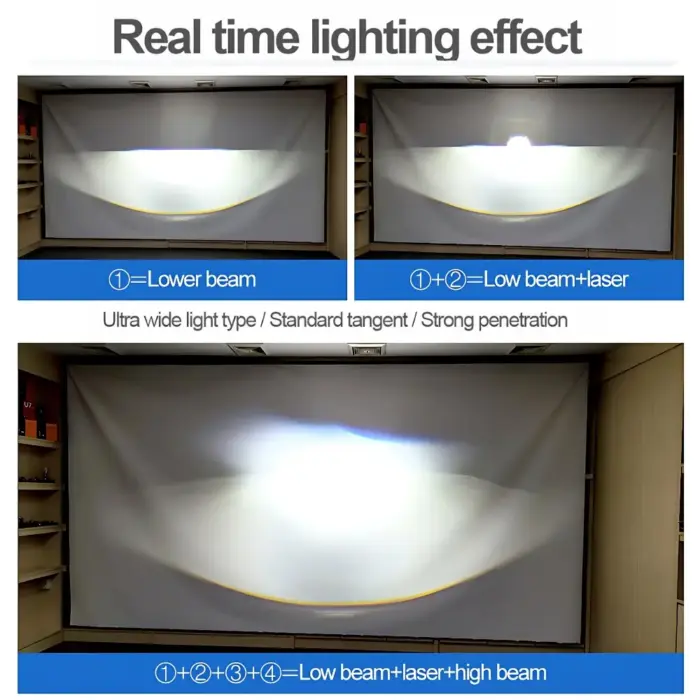 Powerful 2 Inch Projector Fog Lights Bi-LED Projector with Laser Focus Beam  2 Inch Fog Light For Cars & Motorcycles - Image 5