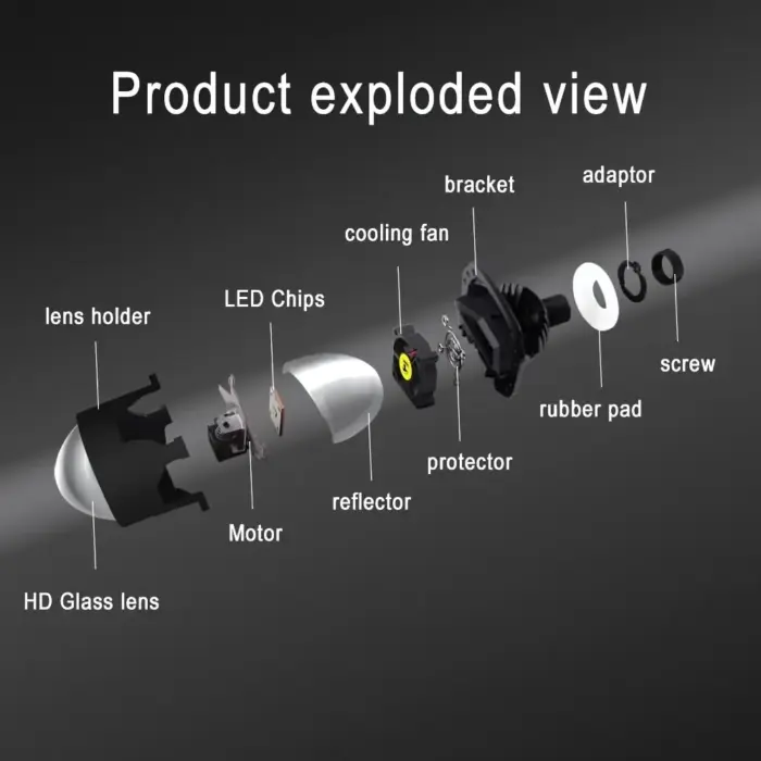 2.5 Inch Bi-LED Headlight Projector Lens - 6000K White Light, RHD Cut-off, 92W (Pair) - Image 4