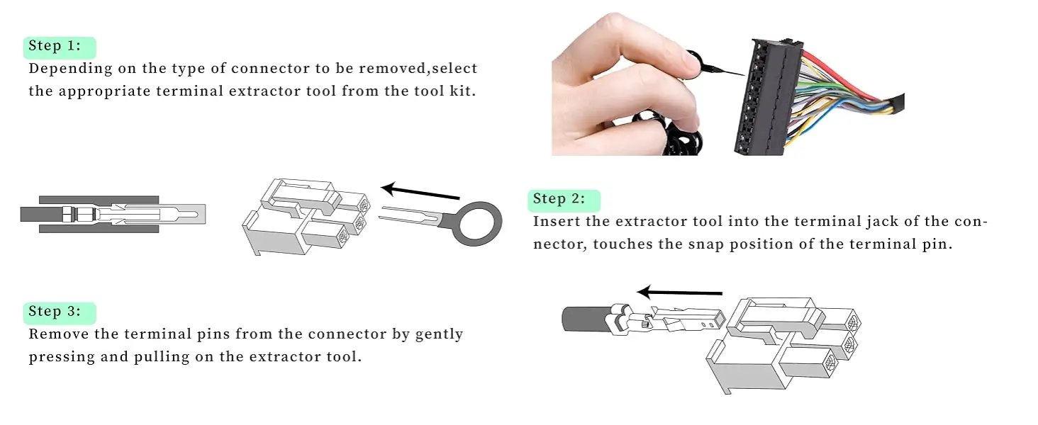 how to use terminal removal tool