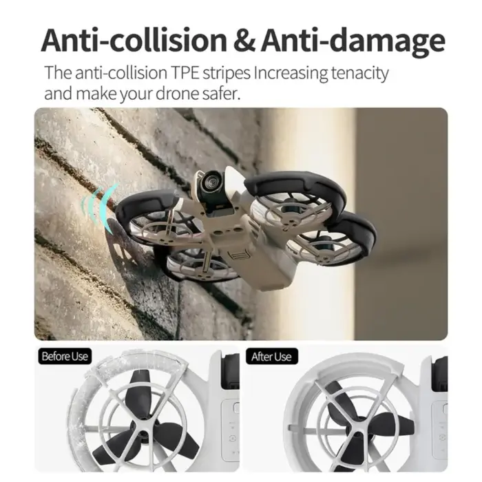 Crash Guard Cage for DJI Neo Propeller Guard - Anti-Collision Ring, TPE Bumper - Image 5