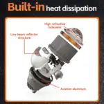 Built in heat dissipation for active heat management in fog aux light projector lamp RS3 Fog Projector