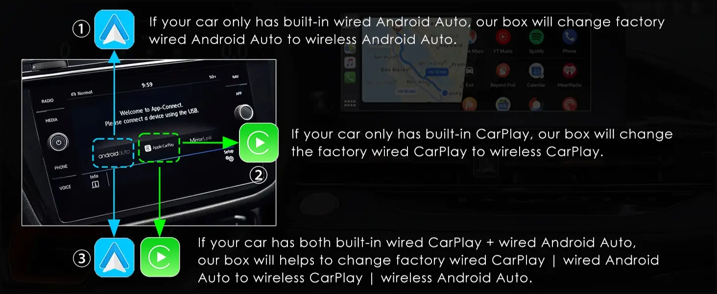 For cars with factory stereo having wired Android Auto Apple CarPlay effortlessly convert wired Android Auto Apple CarPlay to wireless