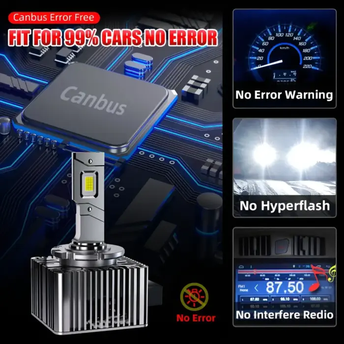 D Series LED Plug & Play HID to LED Conversion Kit - D1S D2S D3S D4S D5S D8S - 15000LM 6000K - Image 8