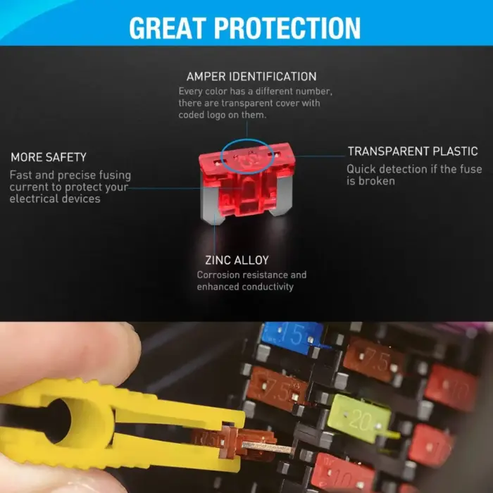 Micro Fuse APS LP Low Profile Fuse Kit – Compact Blade Fuses for Cars, Trucks, and Marine Applications - Image 2
