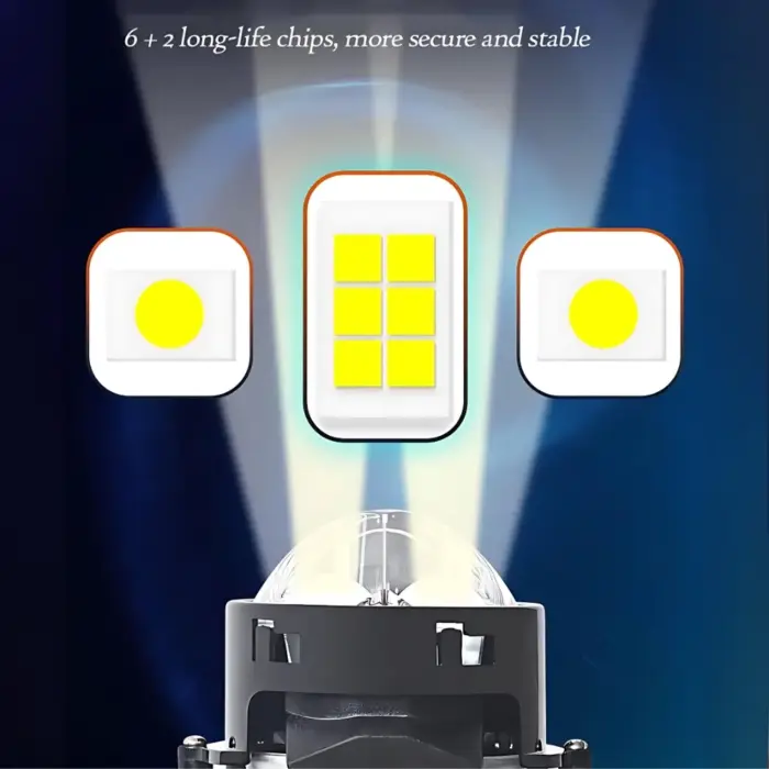 Powerful 3-Inch Headlight Projector Lens with Dual Laser Focus Beam for Cars Trucks - Image 2