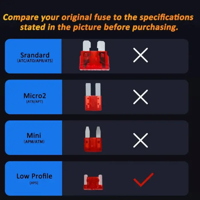 Micro Fuse APS LP Low Profile Fuse Kit – Compact Blade Fuses for Cars, Trucks, and Marine Applications - Image 3