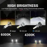 F2 Series 72W CSP1860 4300K Warm White LED for Fog Light Headlight - Image 3
