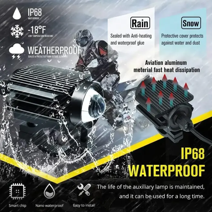 Dual-Color Spotlight Waterproof Auxiliary Light for Cars, Motorbikes, ATVs, and 4x4s - High-Performance Spotlight - Image 4